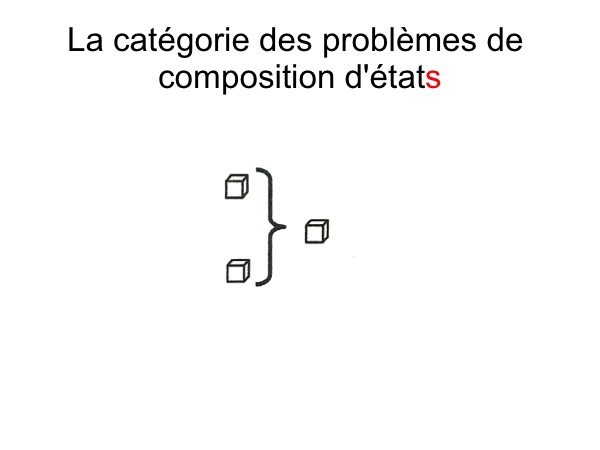 Géométrie en GS-CP – Pierre Carrée