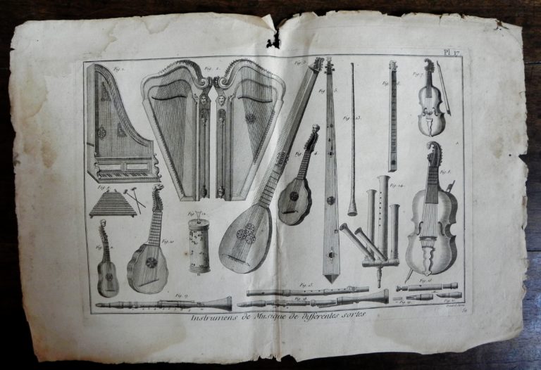 guitare dans l'Encyclopédie